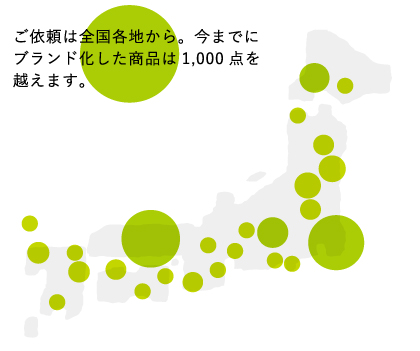 ご依頼は全国各地から。今までにブランド化した商品は1,000 点を越えます。